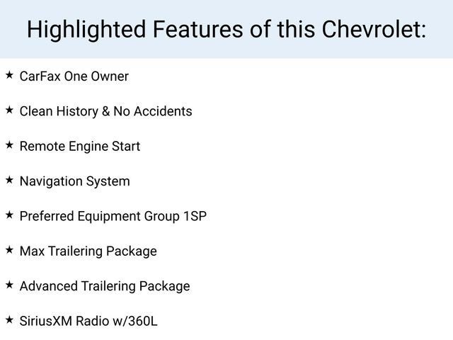 2022 Chevrolet Suburban RST