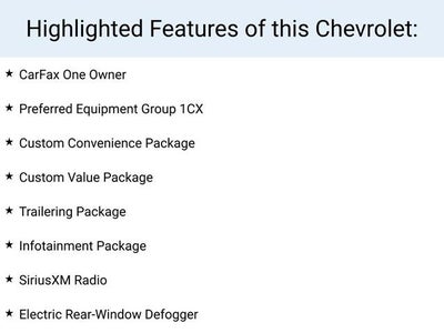 2021 Chevrolet Silverado 1500 Custom