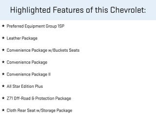 2021 Chevrolet Silverado 1500 RST