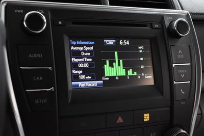 2016 Toyota Camry XLE