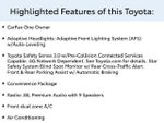 2025 Toyota Corolla Cross Hybrid S